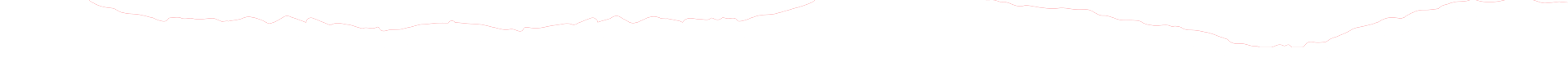 Bottom img